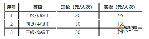 1648868372188185.png image.png